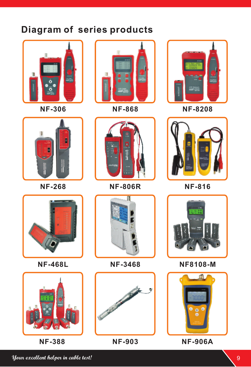 页 11 | NOYAFA NF-3368 User Manual | Page 11 / 12