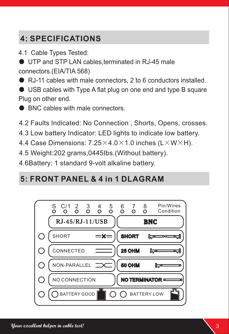 Front panel & 4 in 1 dlagram 4: specifications | NOYAFA NF-3368 User Manual | Page 5 / 12