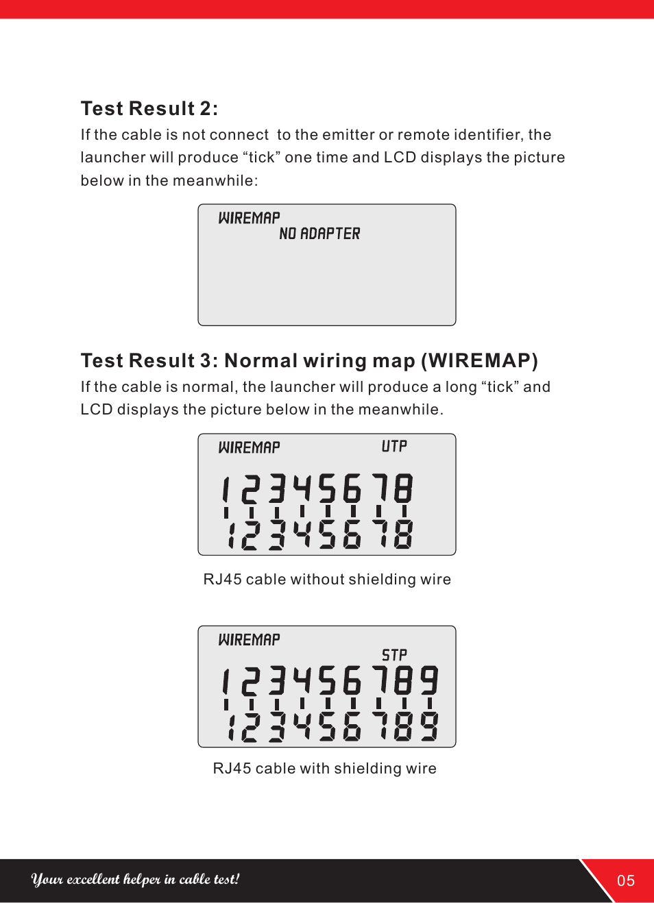 Test result 2, Test result 3: normal wiring map (wiremap) | NOYAFA NF-838 User Manual | Page 9 / 16