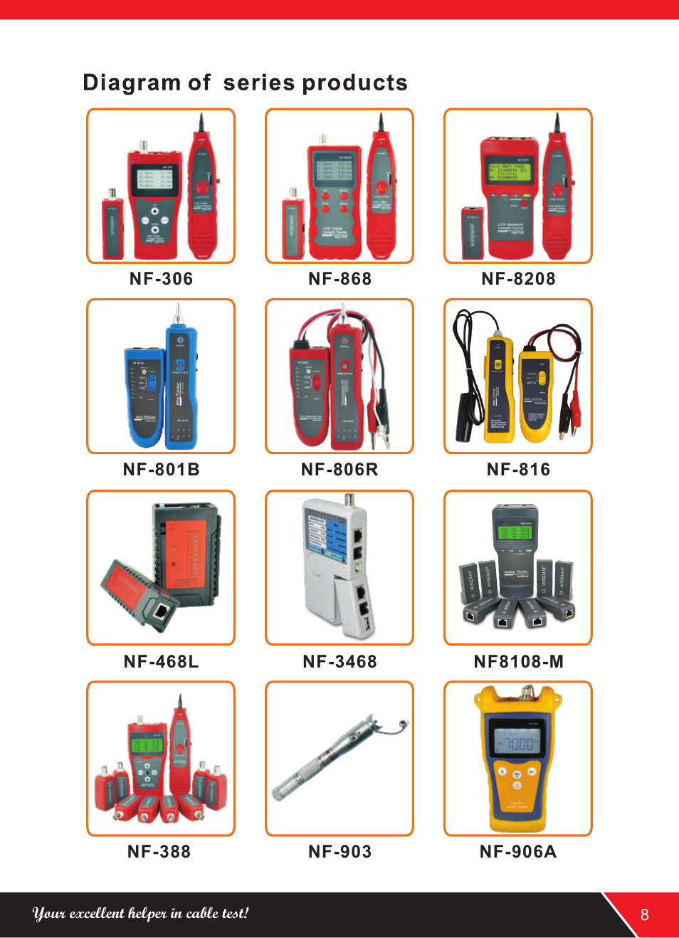 页 11 | NOYAFA NF-268 User Manual | Page 11 / 12
