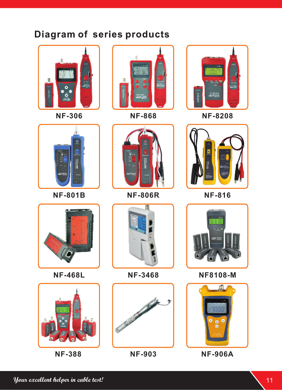 页 15 | NOYAFA NF-168 User Manual | Page 15 / 16