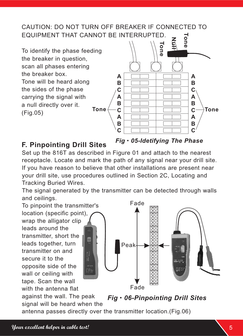 F. pinpointing drill sites | NOYAFA NF-816 User Manual | Page 7 / 12