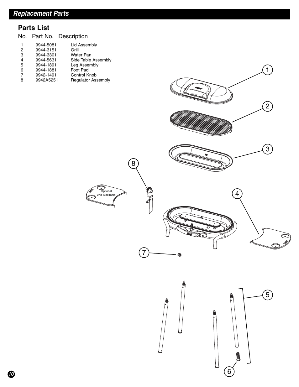 Replacement parts, Parts list | Coleman 9944-857 User Manual | Page 10 / 36