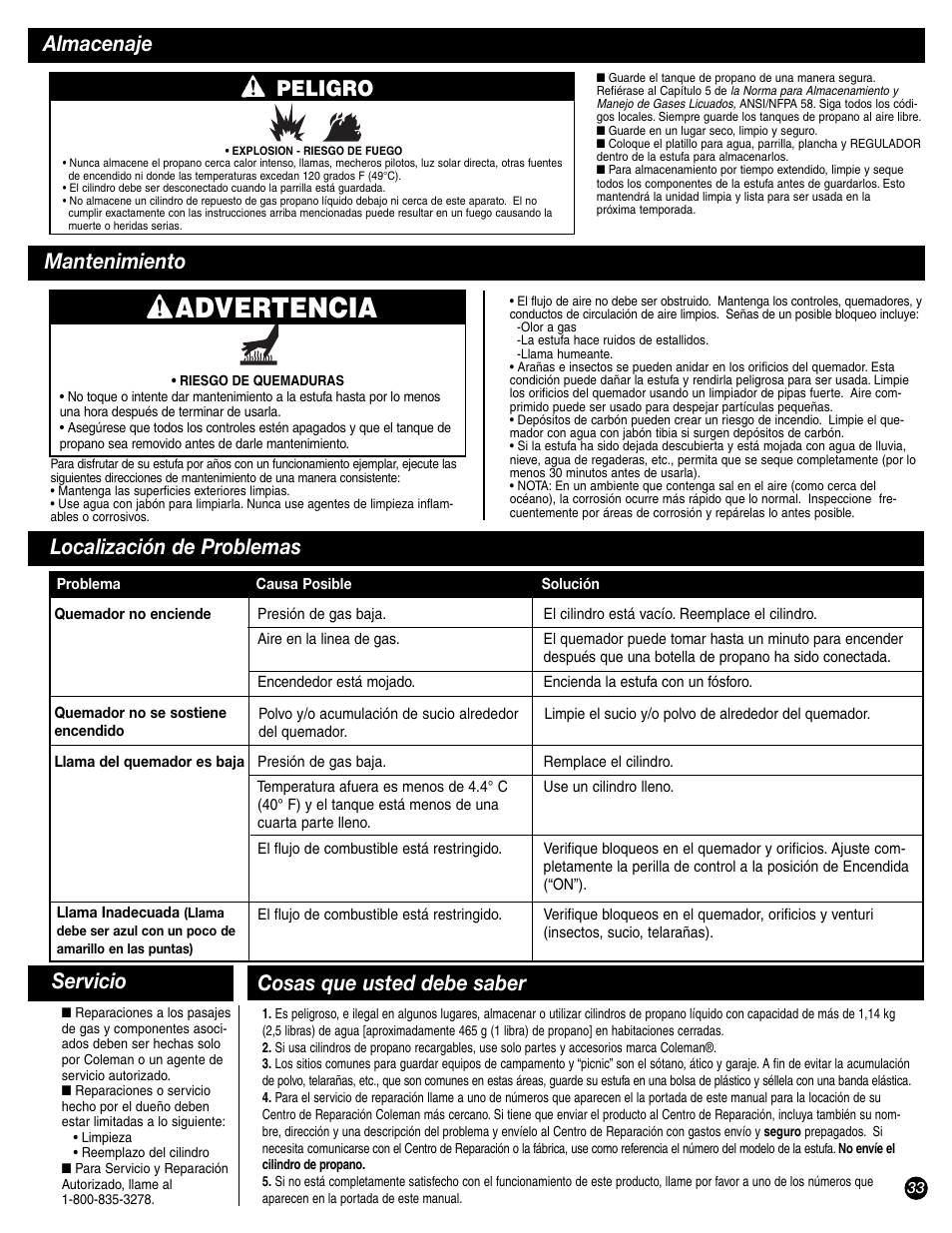 Advertencia, Almacenaje mantenimiento, Localización de problemas | Servicio, Cosas que usted debe saber, Peligro | Coleman 9944-857 User Manual | Page 33 / 36