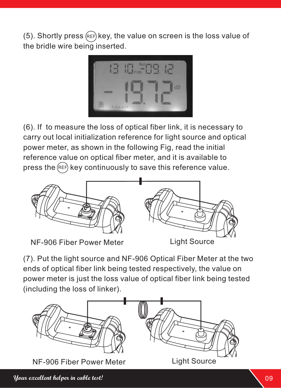 页 11 | NOYAFA NF-906A User Manual | Page 11 / 16