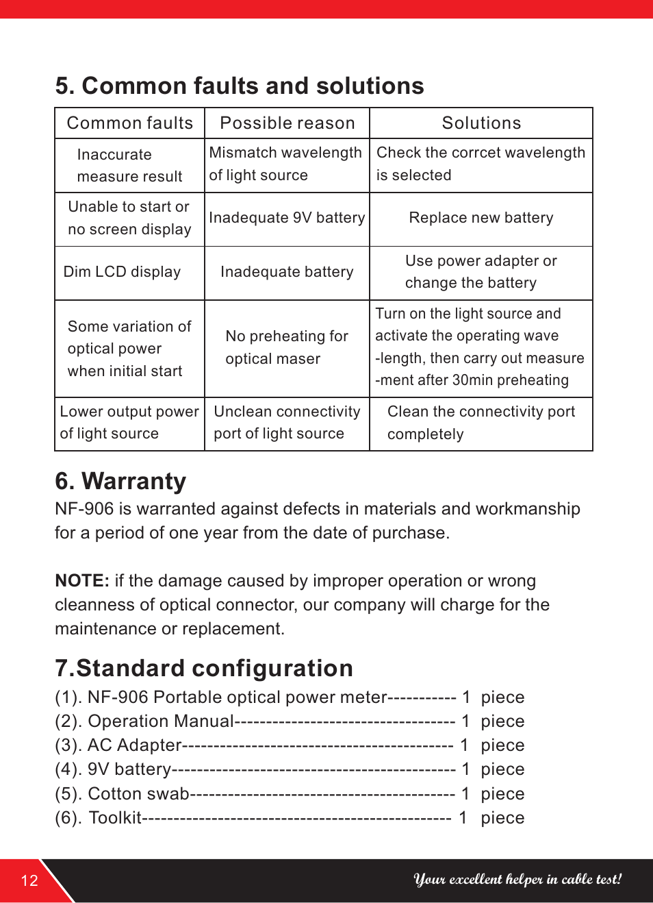 页 14, Common faults and solutions 6. warranty, Standard configuration | NOYAFA NF-906A User Manual | Page 14 / 16