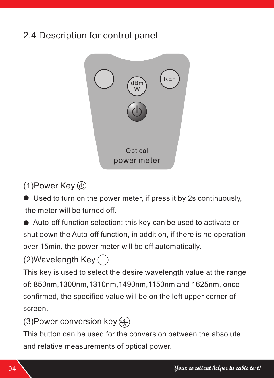 4 description for control panel, 1)power key, 2)wavelength key | 3)power conversion key | NOYAFA NF-906A User Manual | Page 6 / 16