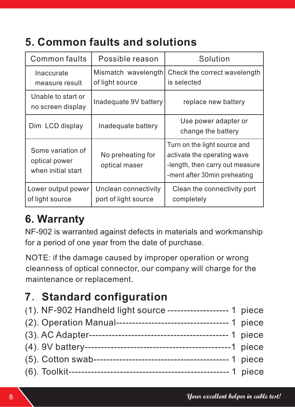 页 10, 7 ． standard configuration, Common faults and solutions | Warranty, 1). nf-902 handheld light source | NOYAFA NF-902 User Manual | Page 10 / 12