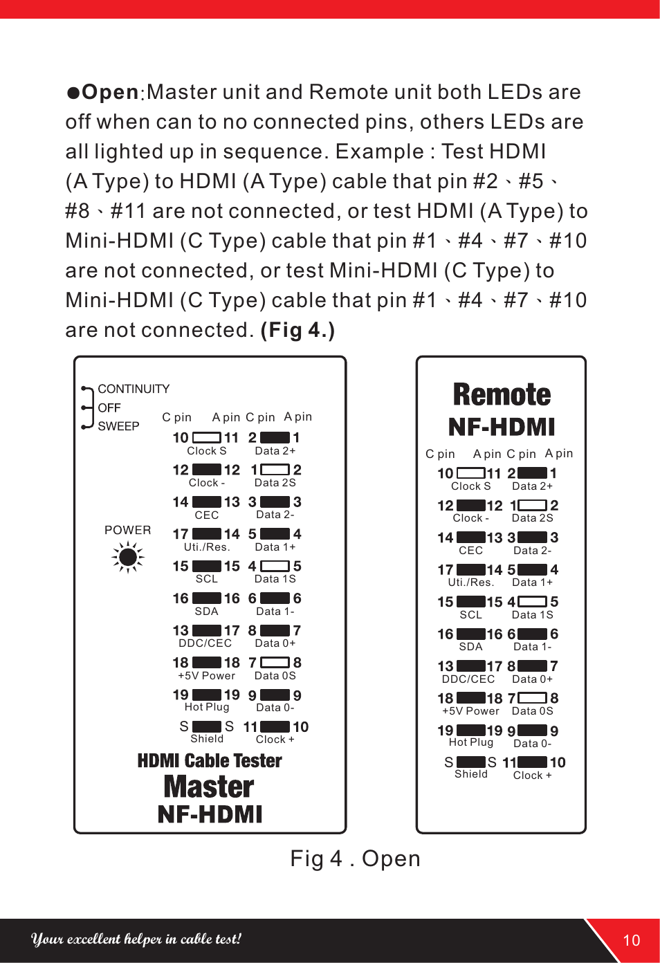 页 11, Fig 4 . open | NOYAFA NF-HDMI User Manual | Page 11 / 16