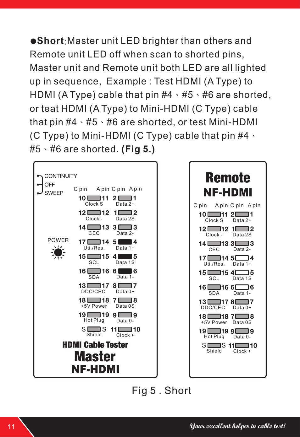 页 12, Fig 5 . short | NOYAFA NF-HDMI User Manual | Page 12 / 16