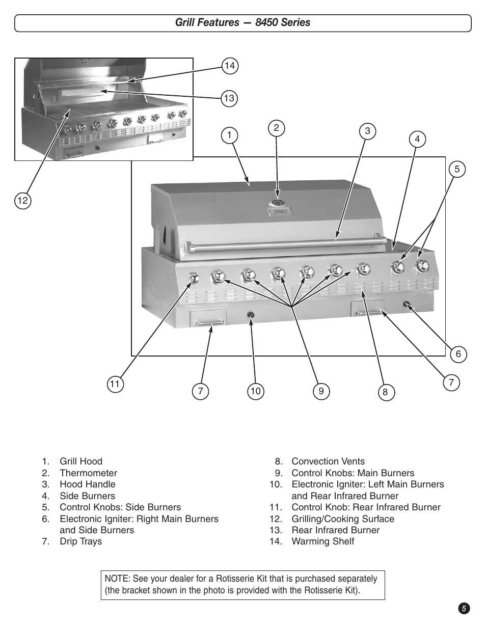 Coleman 9992-649 User Manual | Page 5 / 28