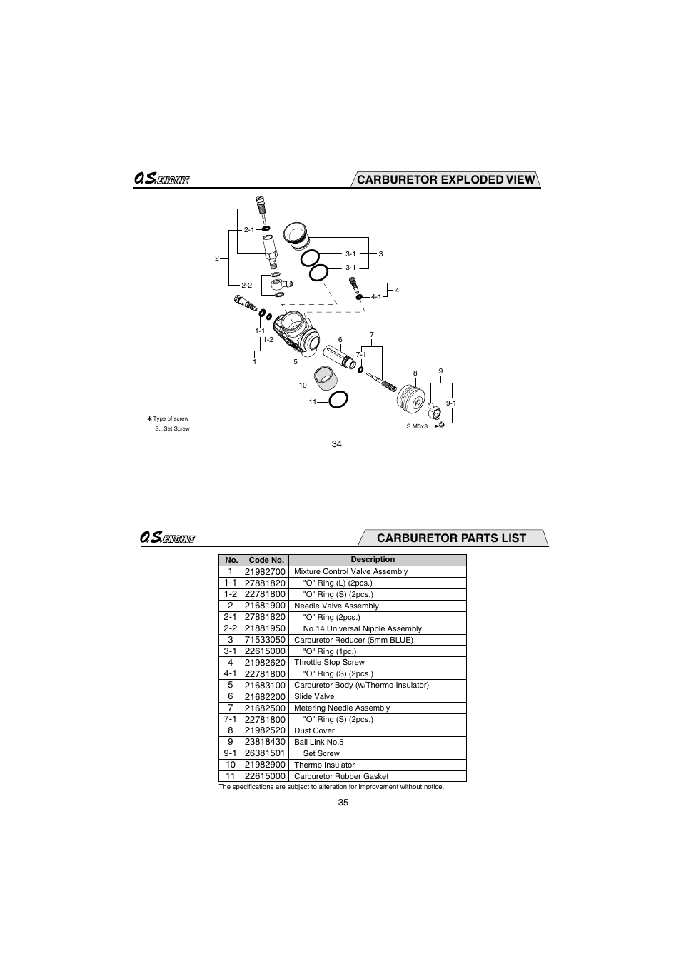Carburetor exploded view, Carburetor parts list | O.S. Engines 12XZ User Manual | Page 18 / 20