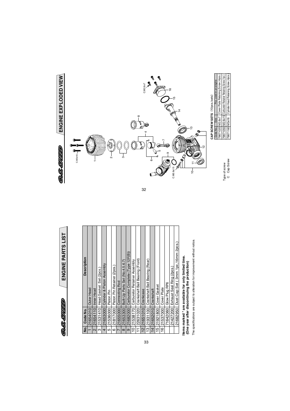 Engine exploded view, Engine pa r ts list | O.S. Engines 12XZ Speed Spec II User Manual | Page 17 / 20