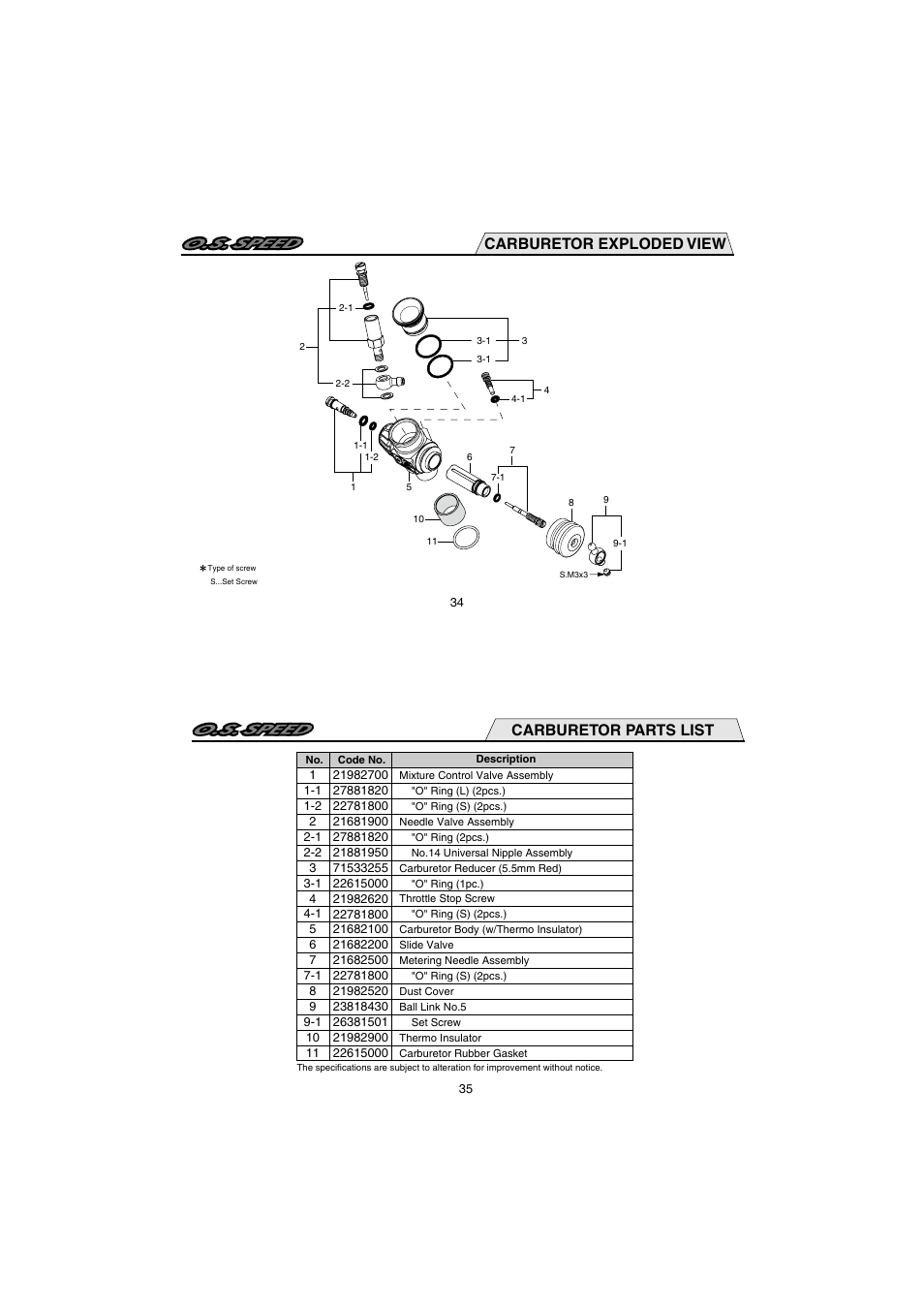 Carburetor exploded view, Carburetor parts list | O.S. Engines 12XZ Speed Spec II User Manual | Page 18 / 20