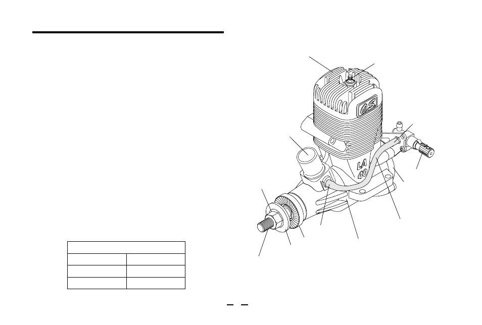 Introduction | O.S. Engines 46LA-S User Manual | Page 8 / 32
