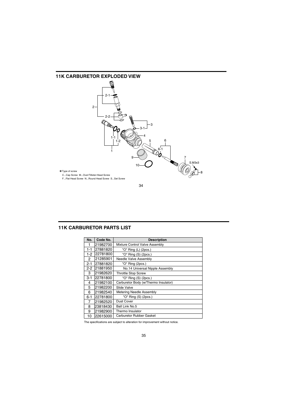 11k carburetor exploded view, 11k carburetor parts list | O.S. Engines 21TM User Manual | Page 18 / 21