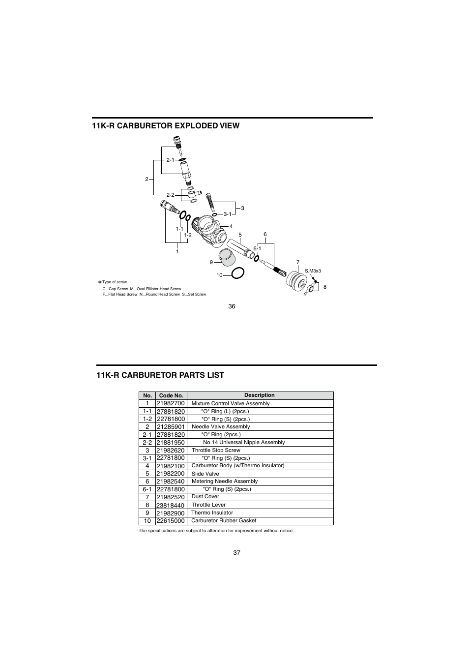 11k-r carburetor exploded view, 11k-r carburetor parts list | O.S. Engines 21TM User Manual | Page 19 / 21