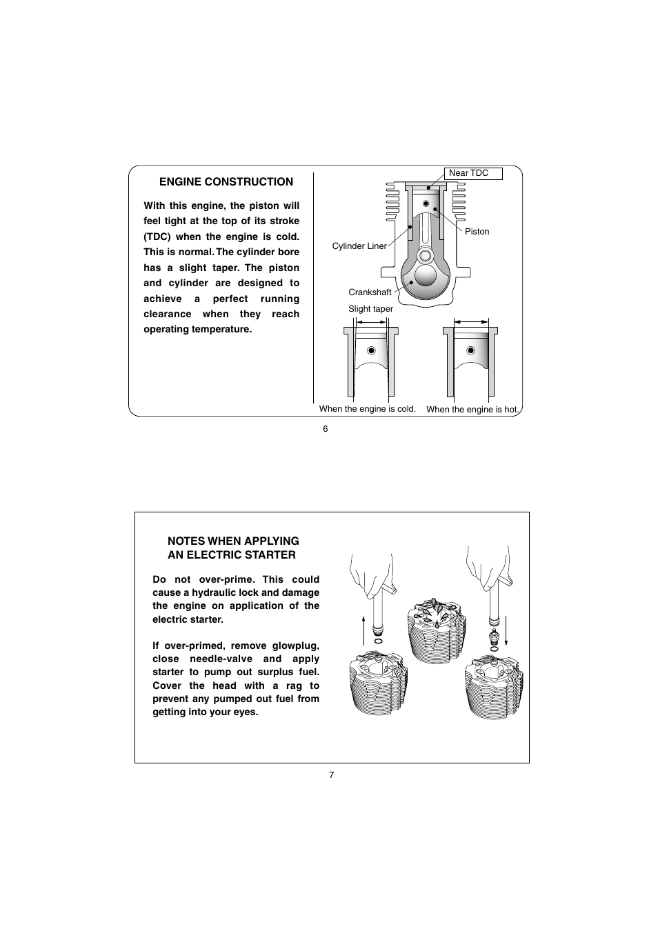 O.S. Engines 21TM User Manual | Page 4 / 21