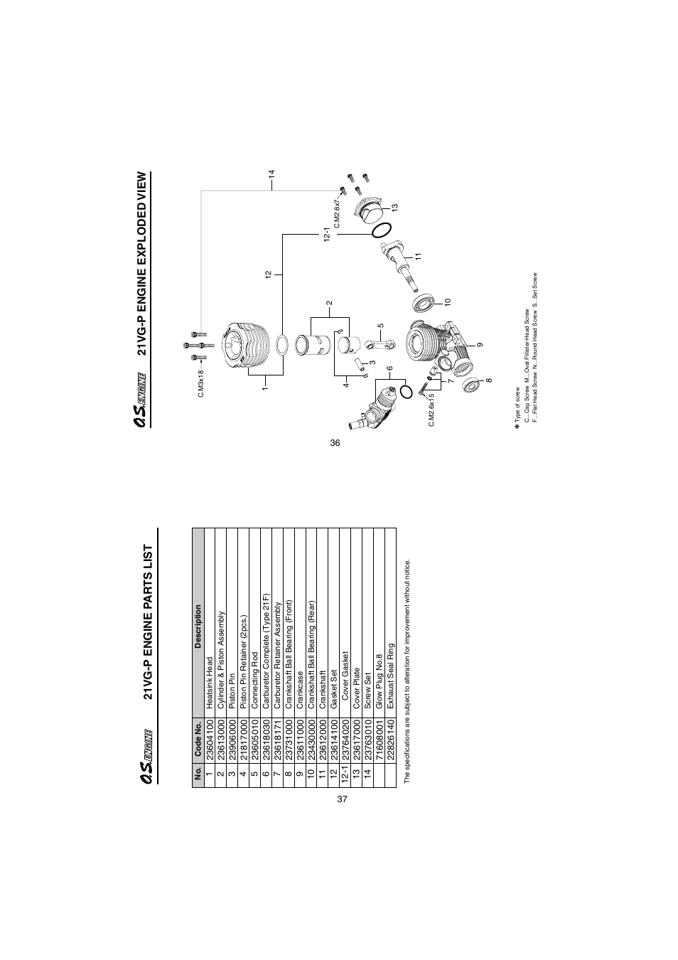 21v g-p engine exploded view, 21v g-p engine pa r ts list | O.S. Engines 21VG-PX User Manual | Page 19 / 25