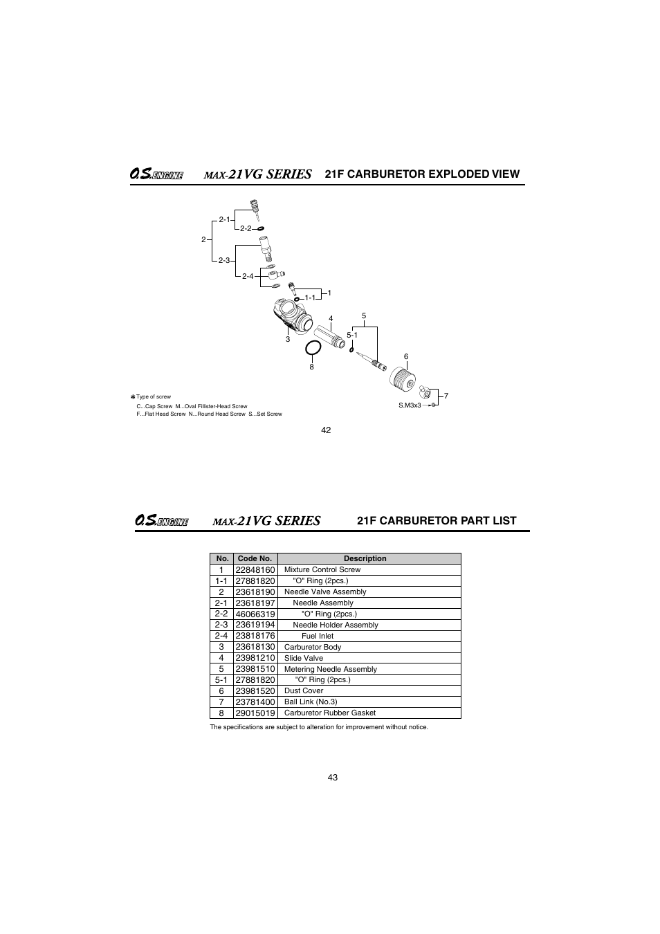 21f carburetor exploded view, 21f carburetor part list | O.S. Engines 21VG-PX User Manual | Page 22 / 25