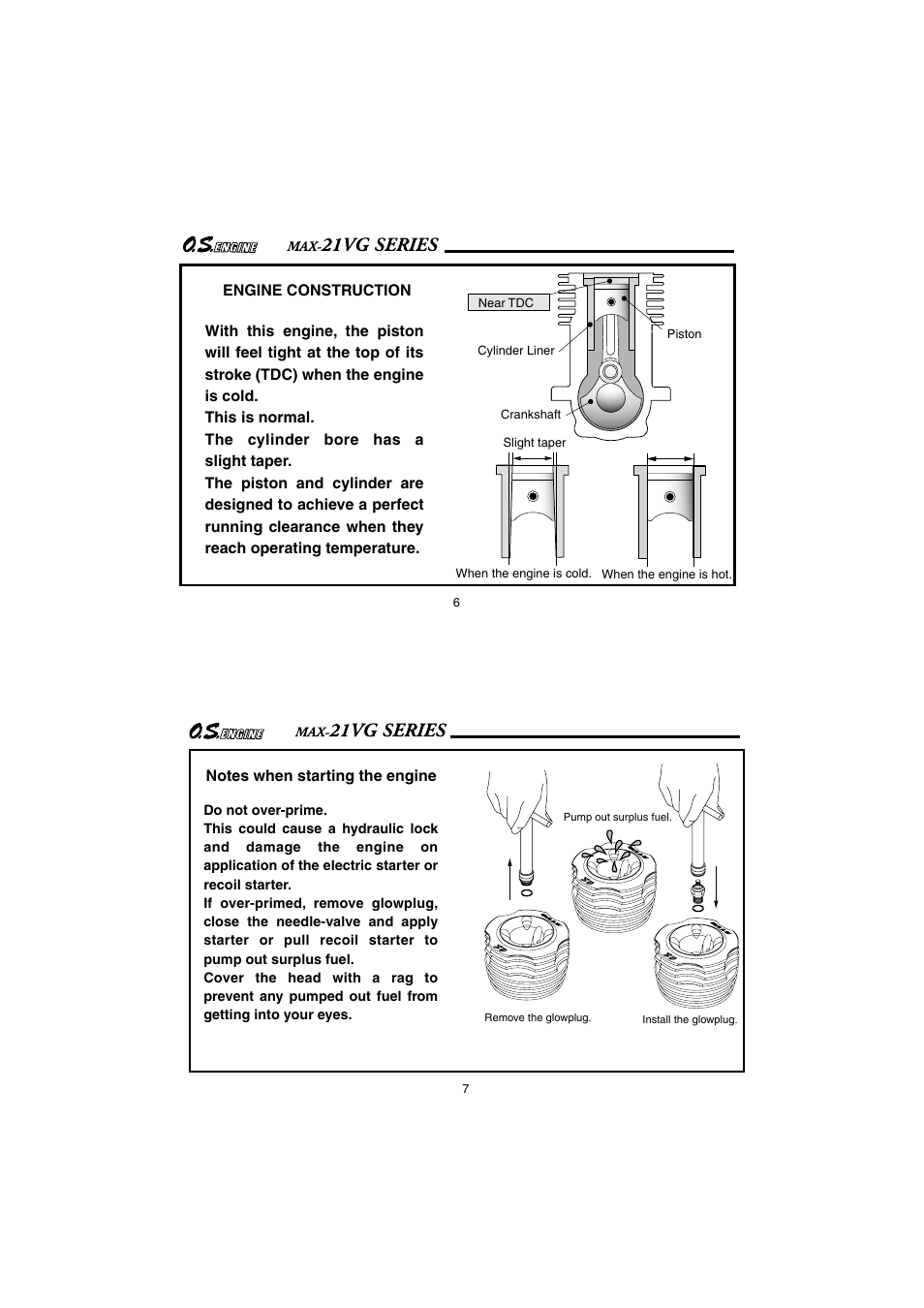 O.S. Engines 21VG-PX User Manual | Page 4 / 25