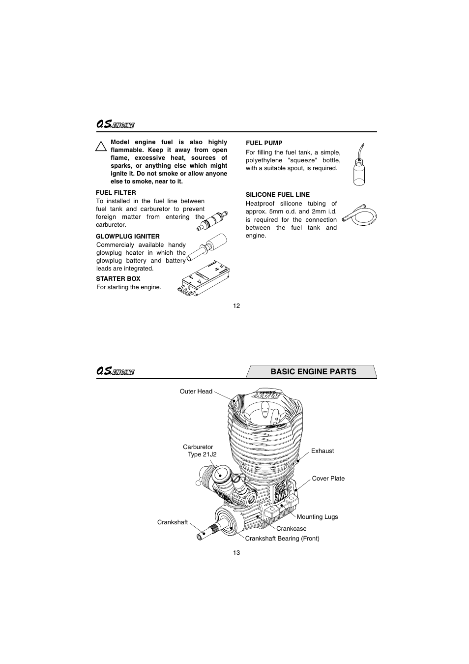 Basic engine parts | O.S. Engines 21XZ-B User Manual | Page 7 / 21