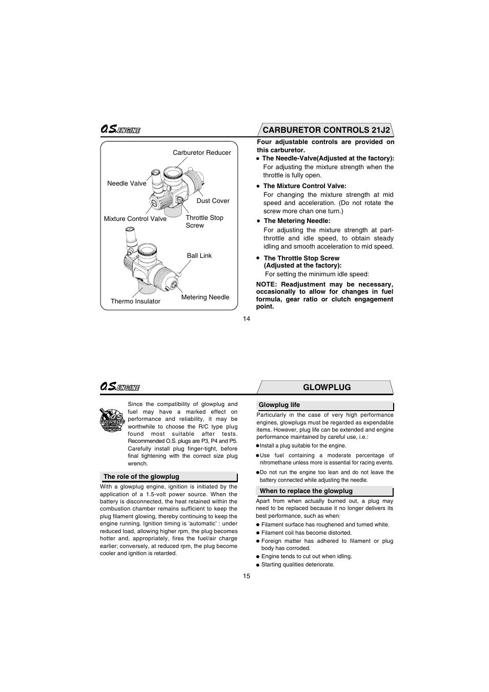 Carburetor controls 21j2, Glowplug | O.S. Engines 21XZ-B User Manual | Page 8 / 21