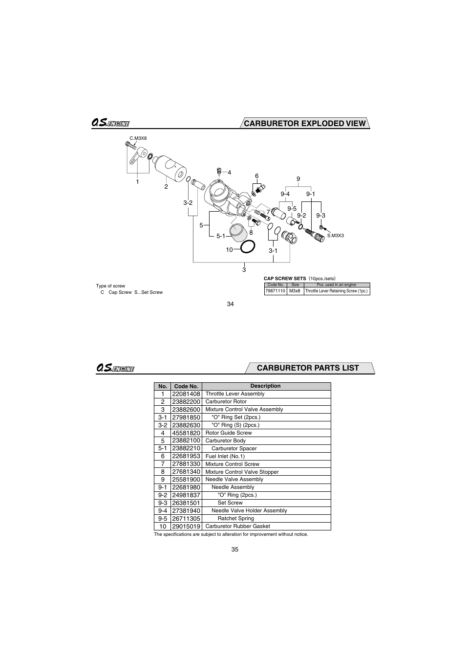 Carburetor exploded view, Carburetor parts list | O.S. Engines 21XZ-M User Manual | Page 18 / 20