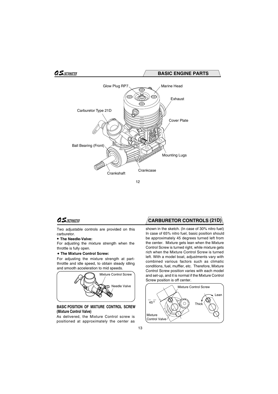 Basic engine parts, Carburetor controls (21d) | O.S. Engines 21XZ-M User Manual | Page 7 / 20