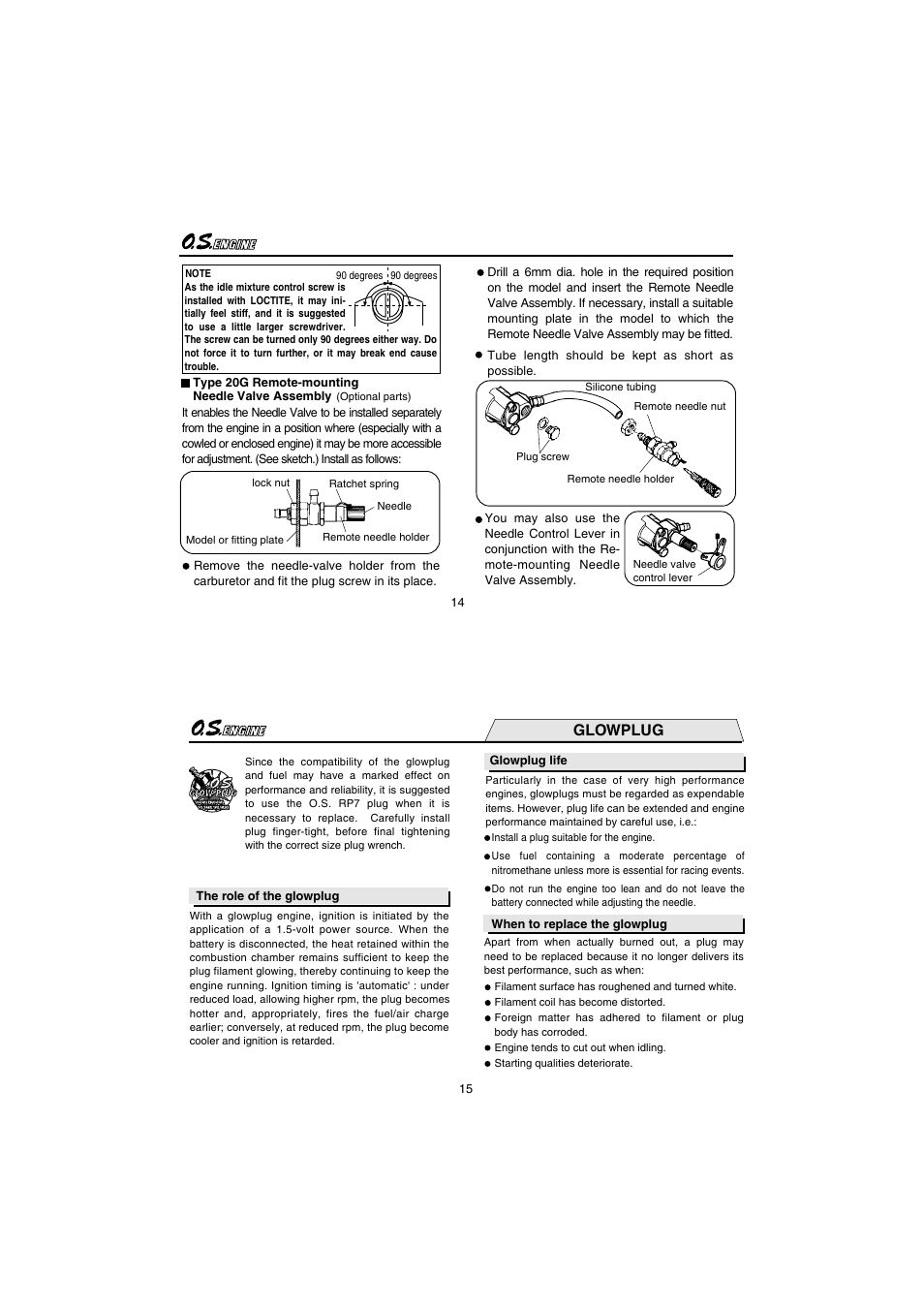 Glowplug | O.S. Engines 21XZ-M User Manual | Page 8 / 20