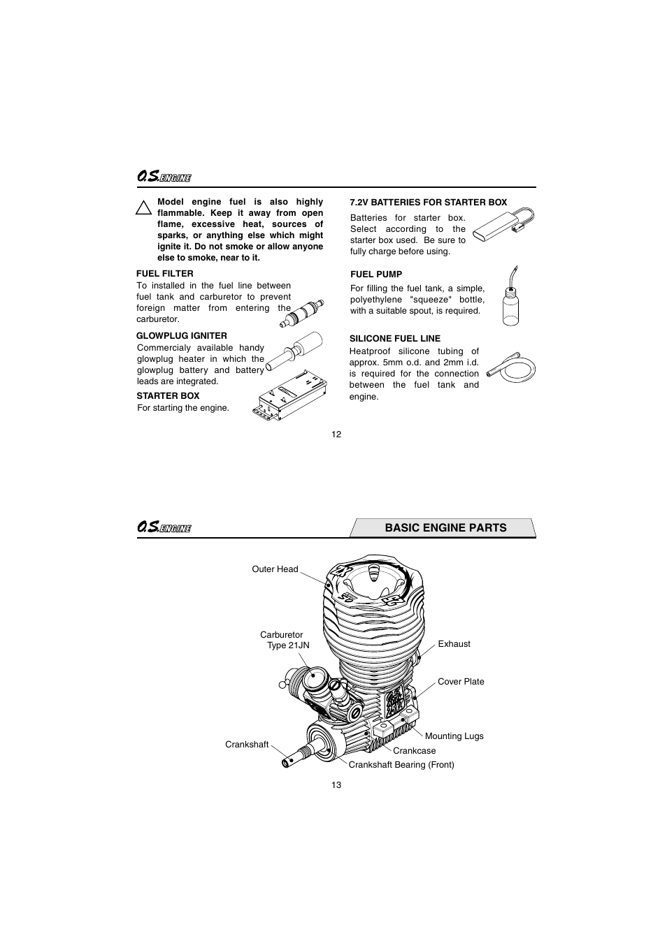 Basic engine parts | O.S. Engines 25XZ User Manual | Page 7 / 21