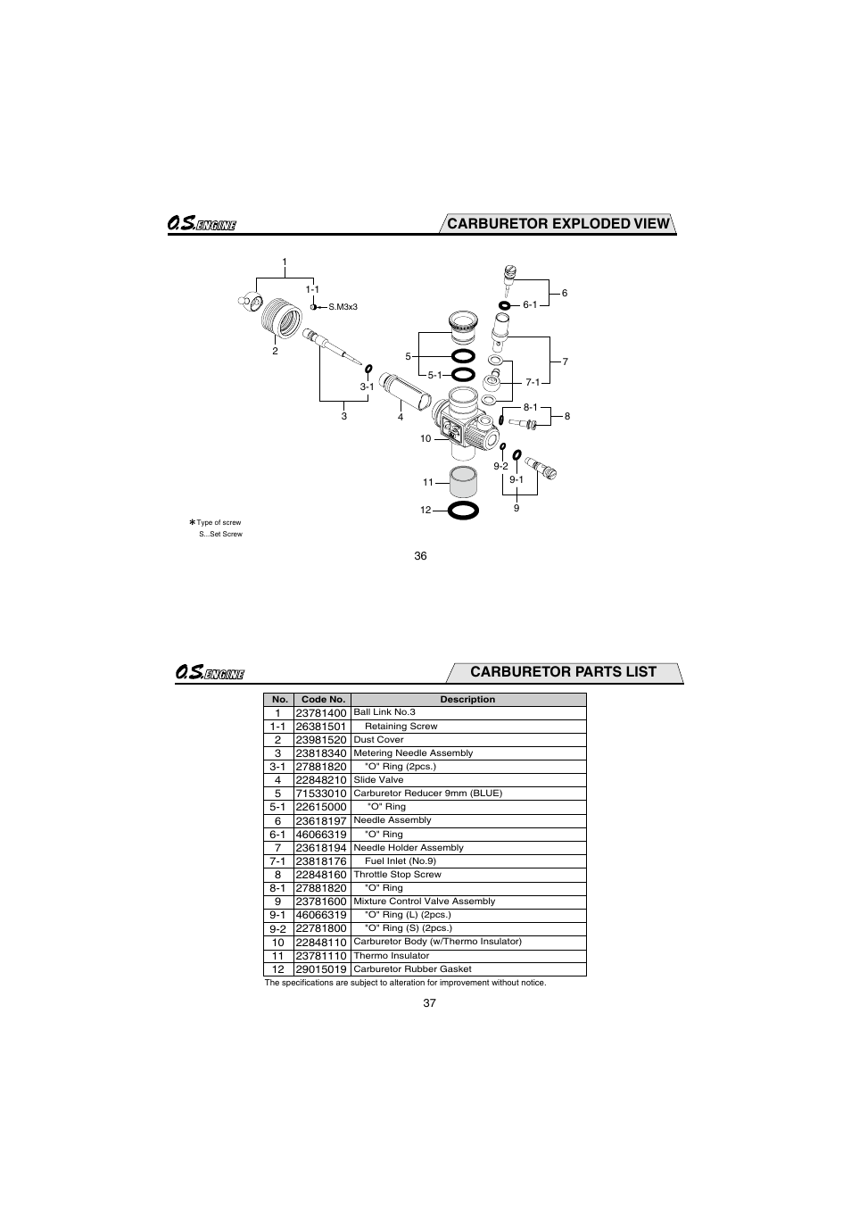 Carburetor exploded view, Carburetor parts list | O.S. Engines 28XZ User Manual | Page 19 / 21