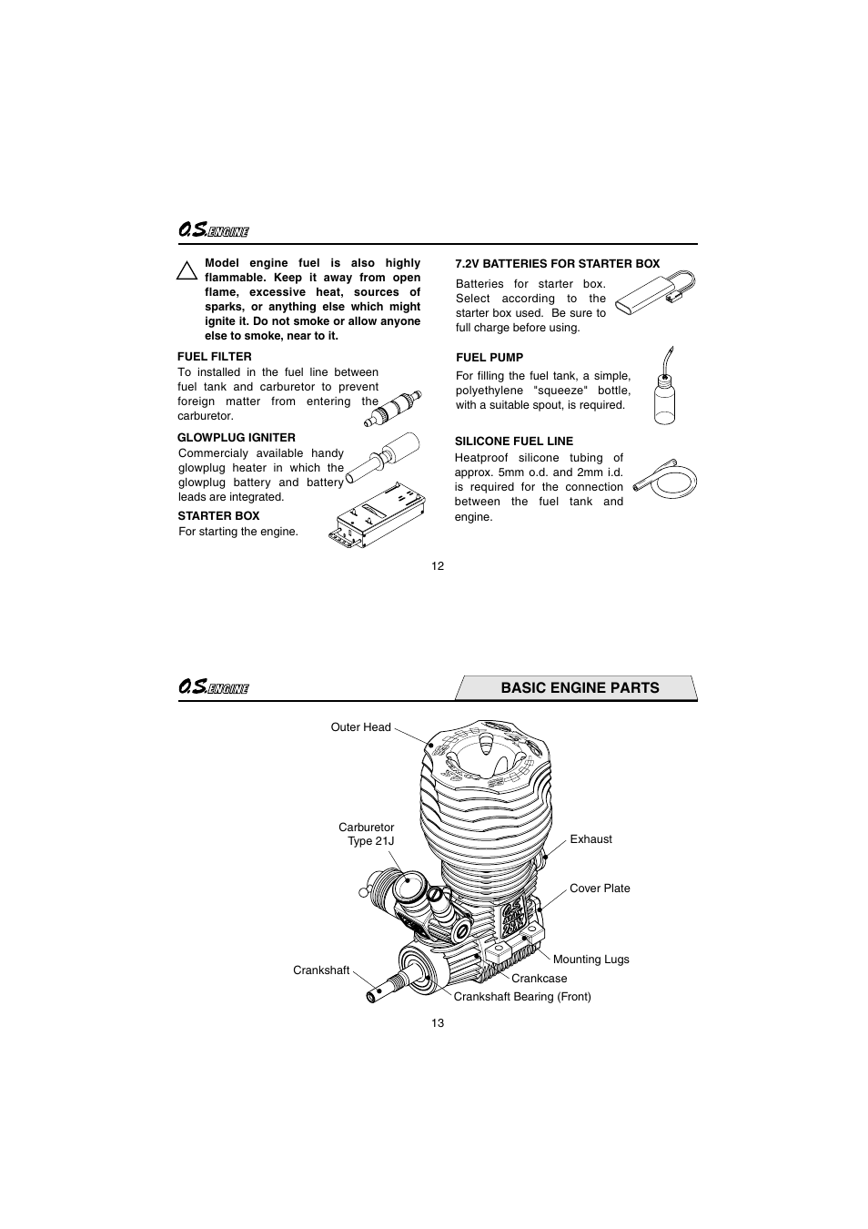 Basic engine parts | O.S. Engines 28XZ User Manual | Page 7 / 21