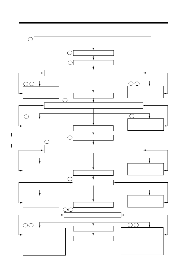 Adjusting chart | O.S. Engines 32SX-HX User Manual | Page 20 / 32