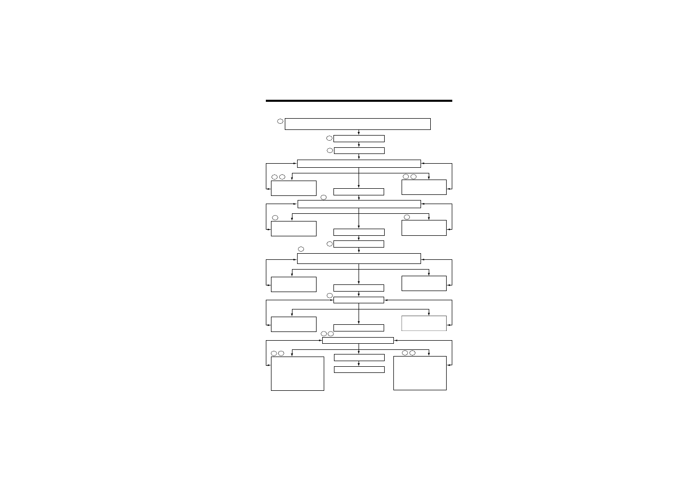 Adjusting chart | O.S. Engines 37SZ-H User Manual | Page 14 / 21