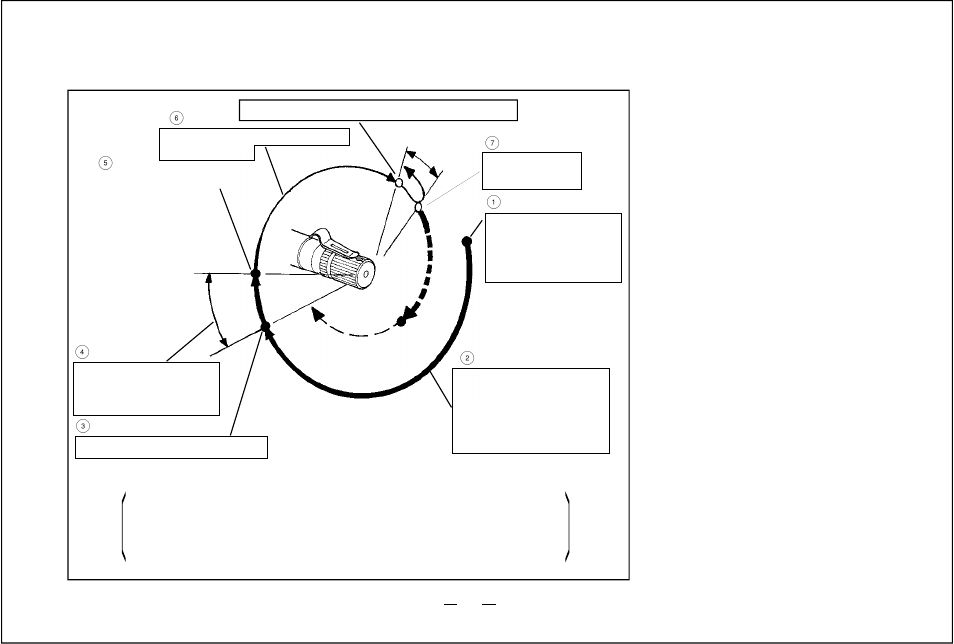 Needle-valve adjustment diagram | O.S. Engines 50SX User Manual | Page 22 / 43