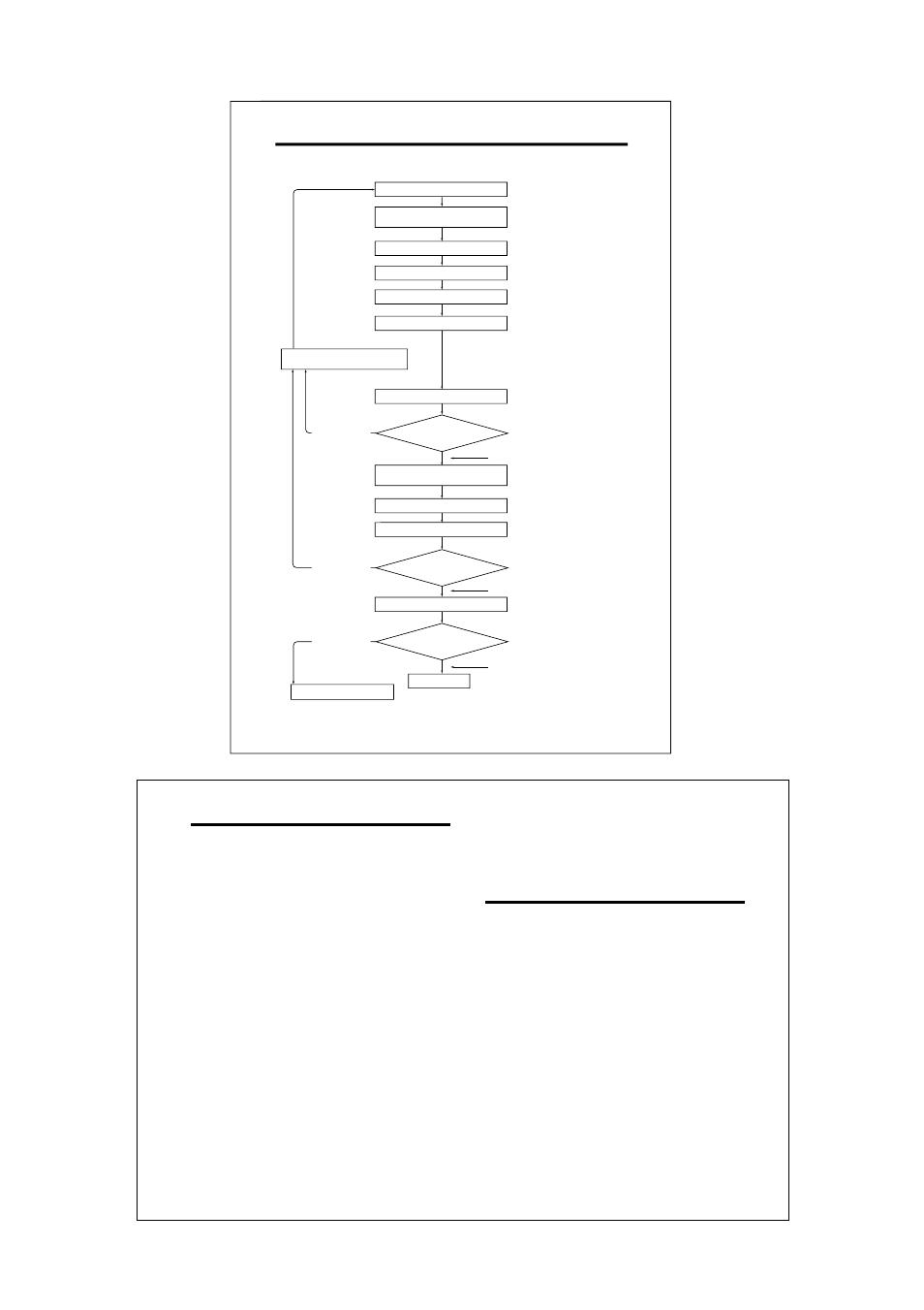 Idling adjustment chart | O.S. Engines 46AX User Manual | Page 12 / 17