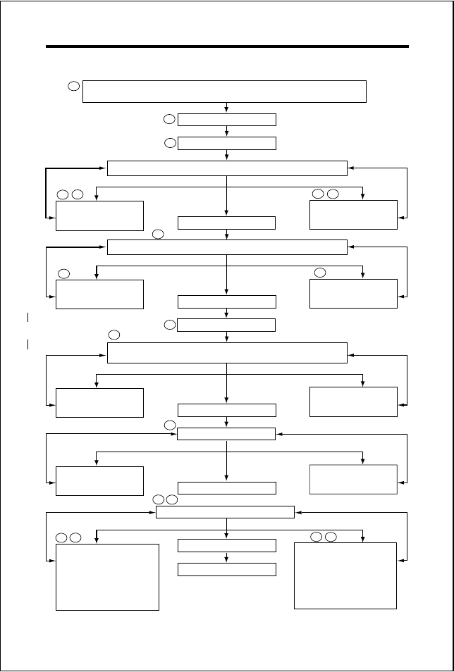 Adjusting chart | O.S. Engines 50SX-H User Manual | Page 21 / 28