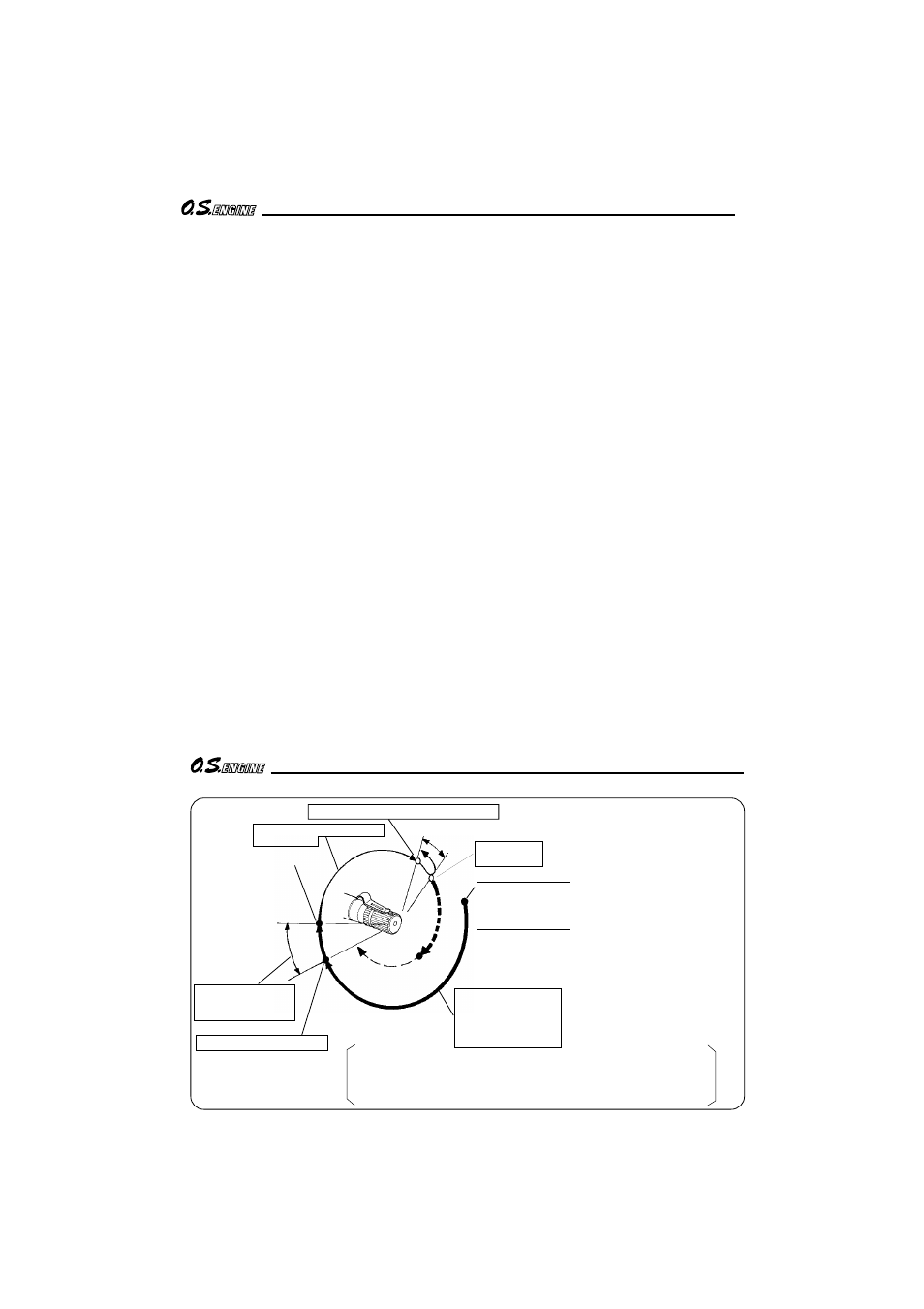 Needle-valve adjustment diagram | O.S. Engines 55AX User Manual | Page 15 / 24