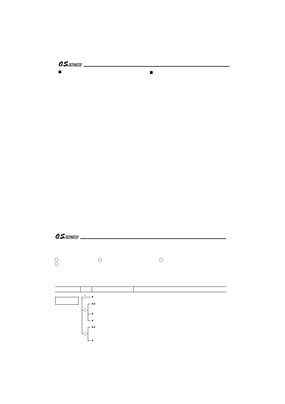Trouble shooting when the engine fails to start | O.S. Engines 55AX User Manual | Page 18 / 24