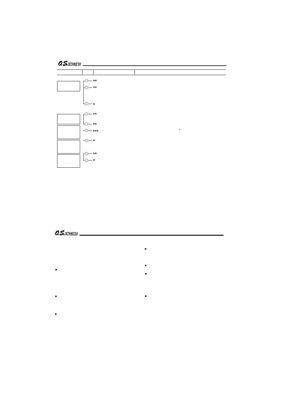 Care and maintenance | O.S. Engines 55AX User Manual | Page 19 / 24