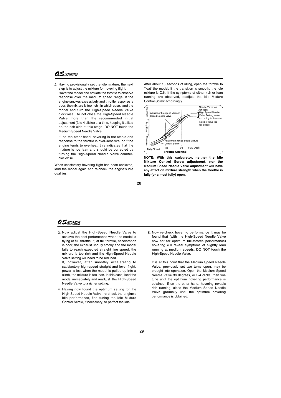 O.S. Engines 55HZ-H Hyper User Manual | Page 15 / 23