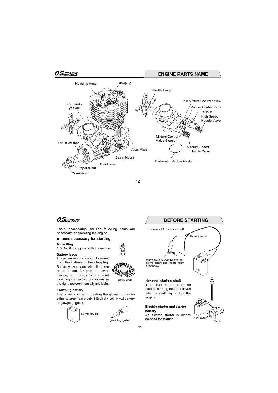 Engine parts name, Before starting | O.S. Engines 55HZ-H Hyper User Manual | Page 7 / 23