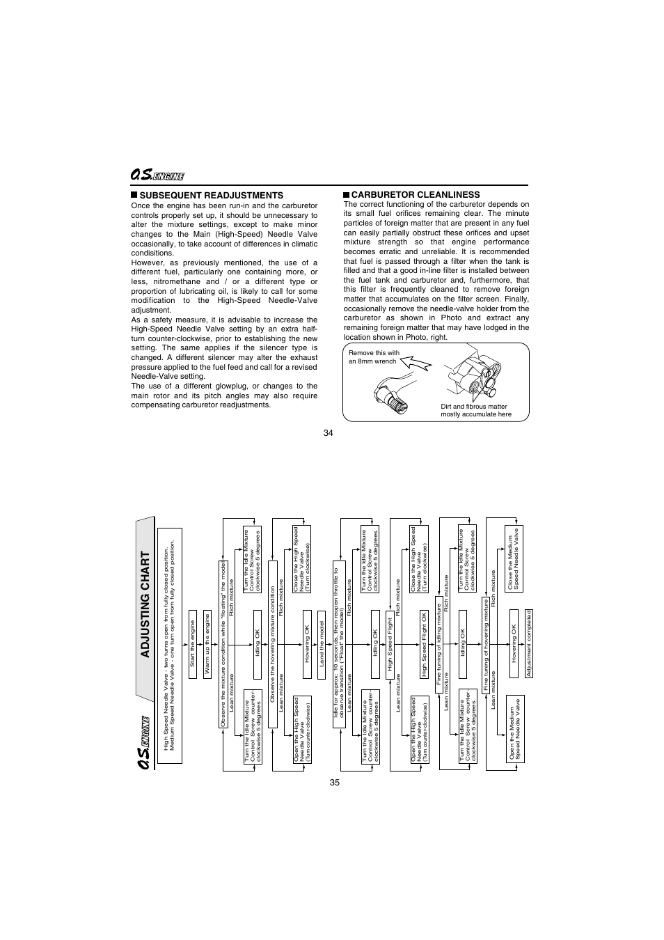 Adjusting chart, 34 carburetor cleanliness, Subsequent readjustments | O.S. Engines 55HZ-R User Manual | Page 18 / 25