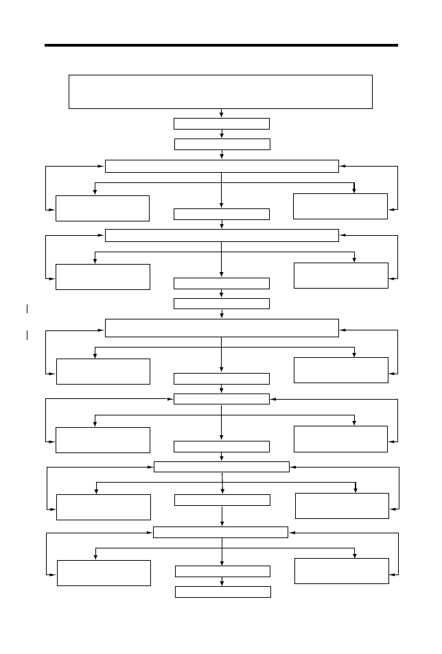 Adjusting chart | O.S. Engines 61RX-H WC User Manual | Page 21 / 36
