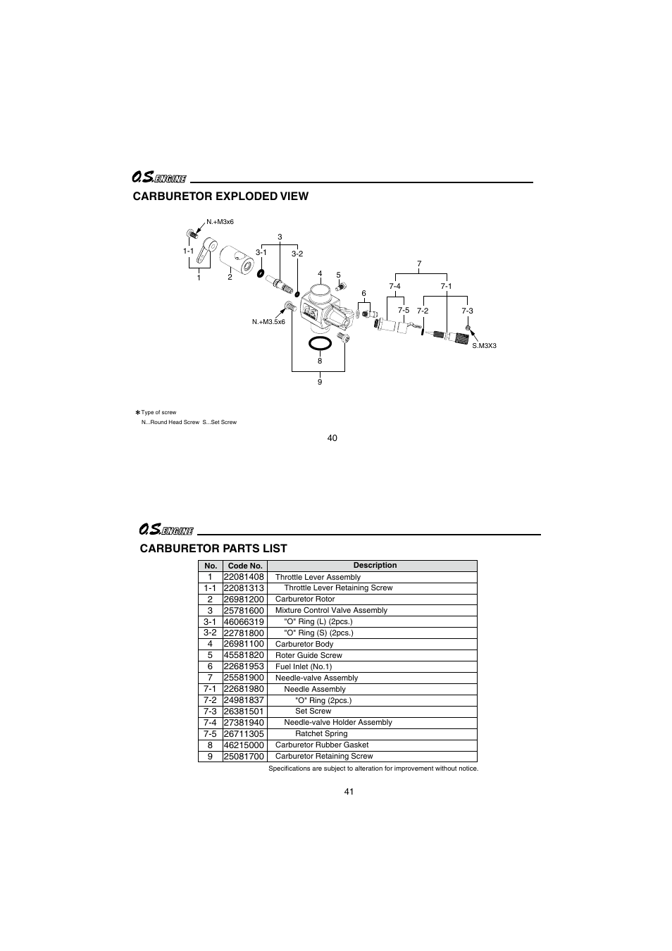 Carburetor exploded view, Carburetor parts list | O.S. Engines 65AX User Manual | Page 21 / 23