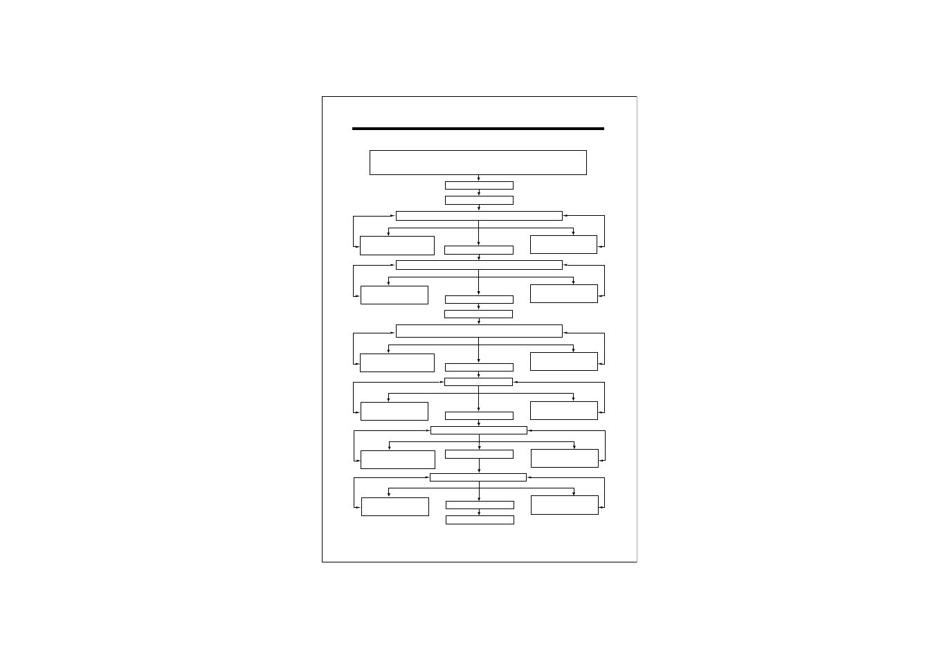 Adjusting chart | O.S. Engines 70SZ-H User Manual | Page 12 / 17