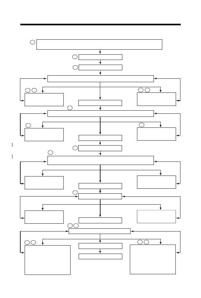 Adjusting chart | O.S. Engines 91FX-HGL User Manual | Page 20 / 28