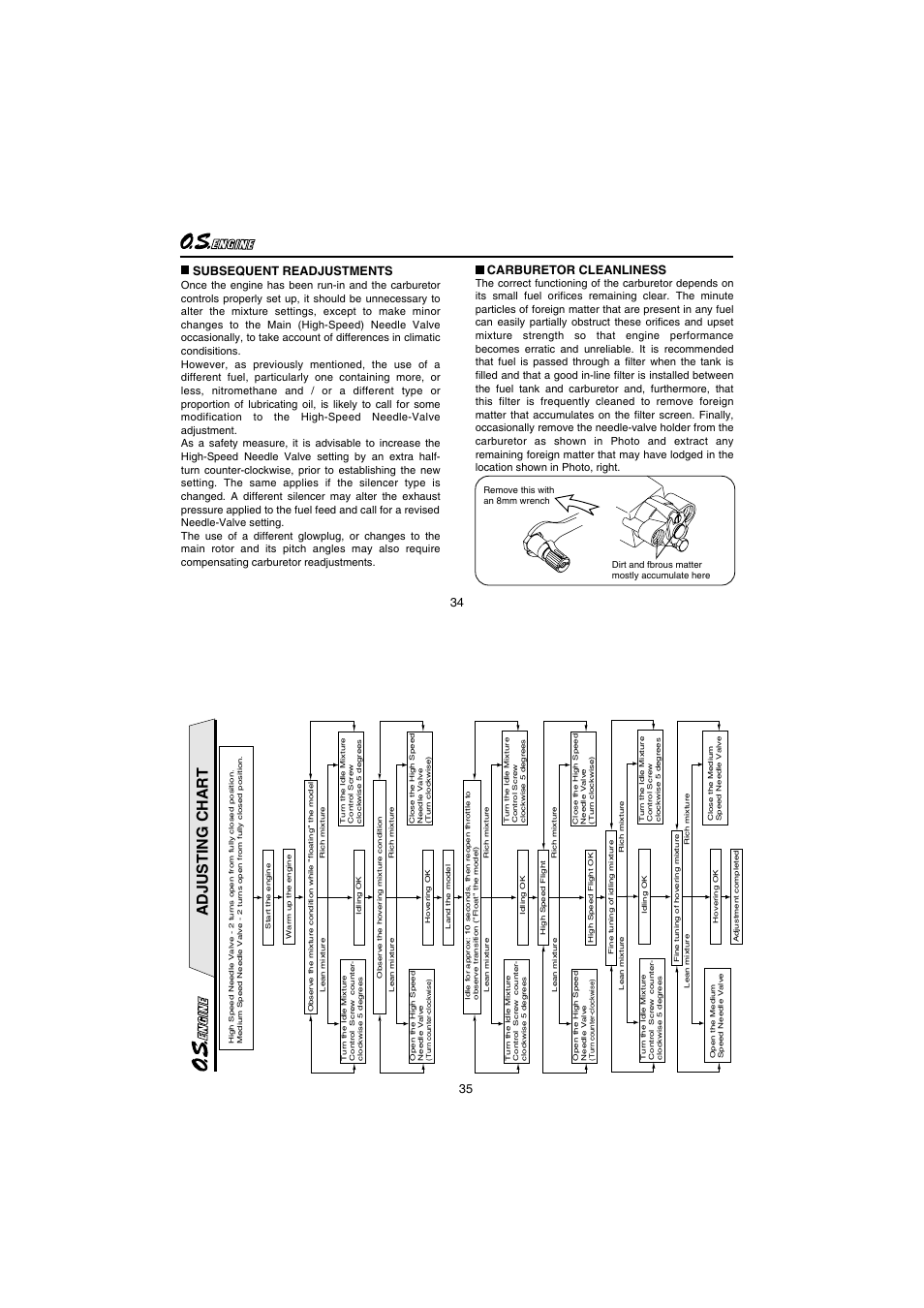 Adjusting chart, 34 carburetor cleanliness, Subsequent readjustments | O.S. Engines 91HZ User Manual | Page 18 / 25