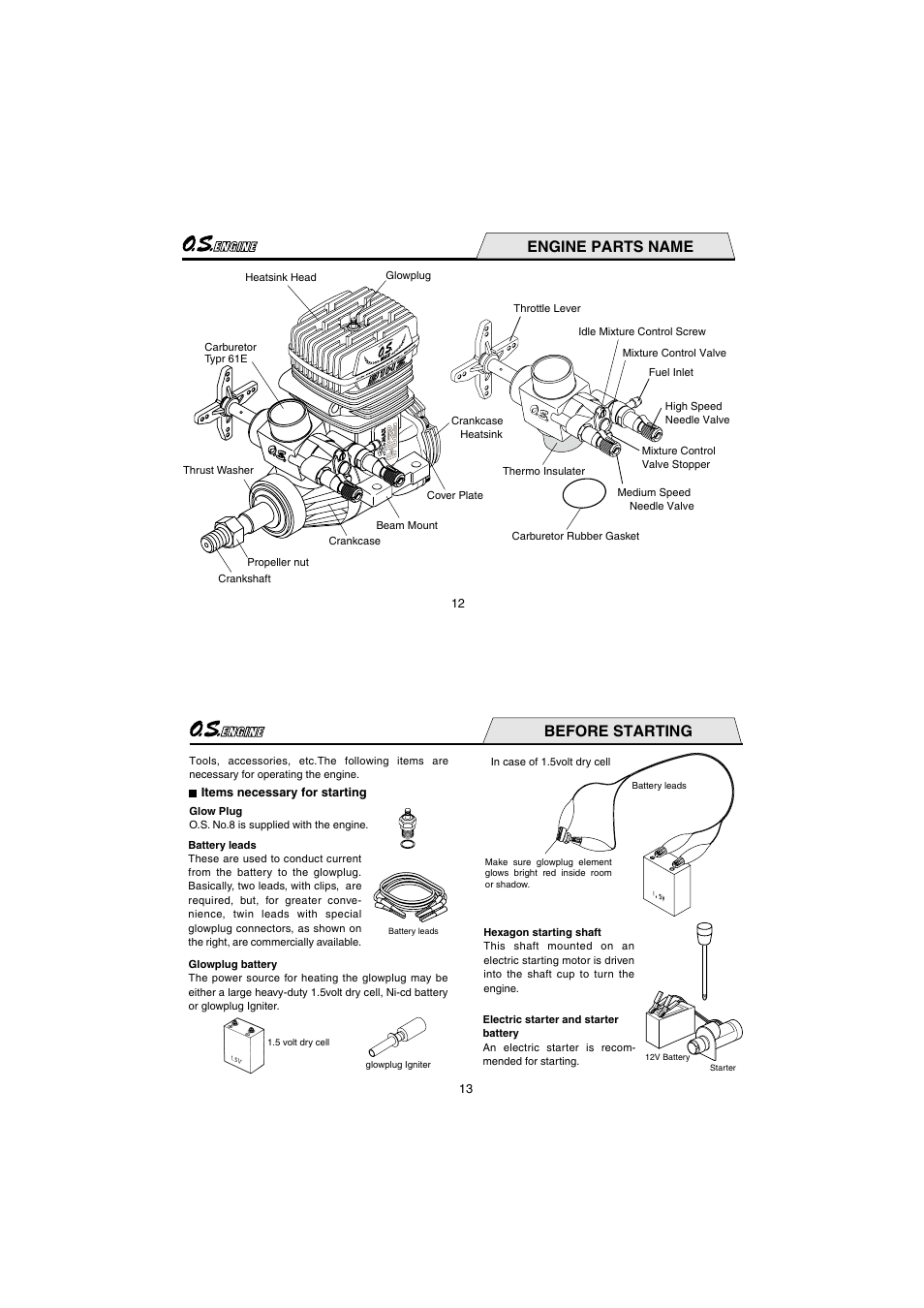 Engine parts name, Before starting | O.S. Engines 91HZ User Manual | Page 7 / 25